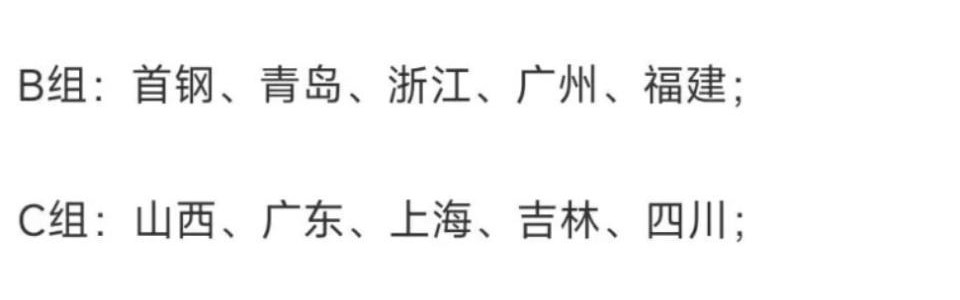 辽宁队新赛季分组出炉！上上签局面利好 杨鸣得到调整时间