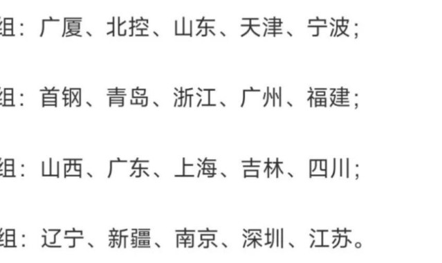 辽宁队新赛季分组出炉！上上签局面利好 杨鸣得到调整时间