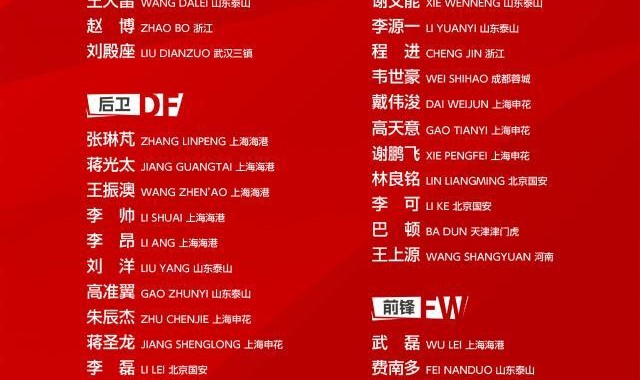 半岛体育官方-【深度】国足名单不体现伊万意图 感谢亚冠感谢泰山